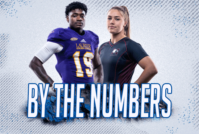 By the Numbers: Milestone stats, school records, and hot streaks