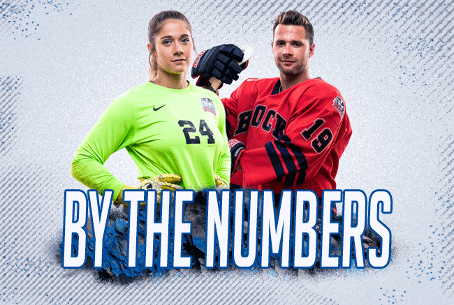 By the Numbers: Clean sheets, clutch hitting, and Carleton kicking