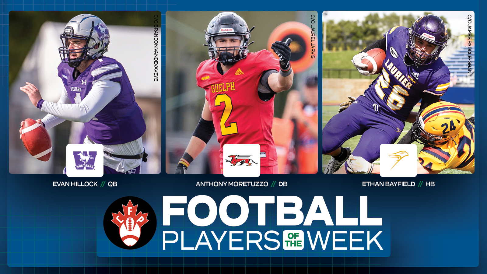 Graphic on predominantly blue background featuring action photos of Evan Hillock, Anthony Moretuzzo, and Ethan Bayfield, along with Canadian Football Perspective logo and white text that reads 'Football Players of the Week'